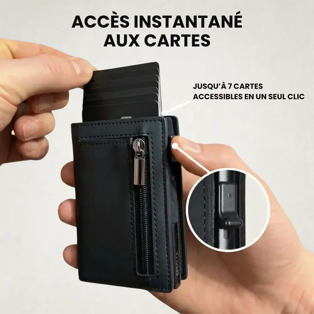Le portefeuille SPROLLA™