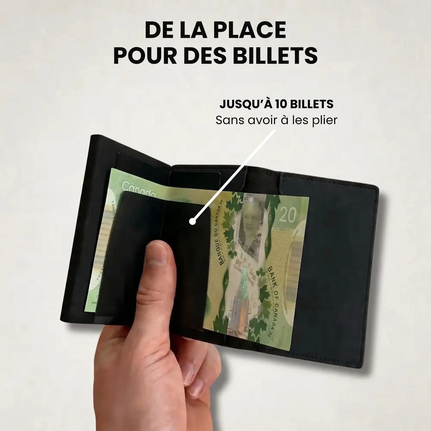 Le portefeuille SPROLLA™