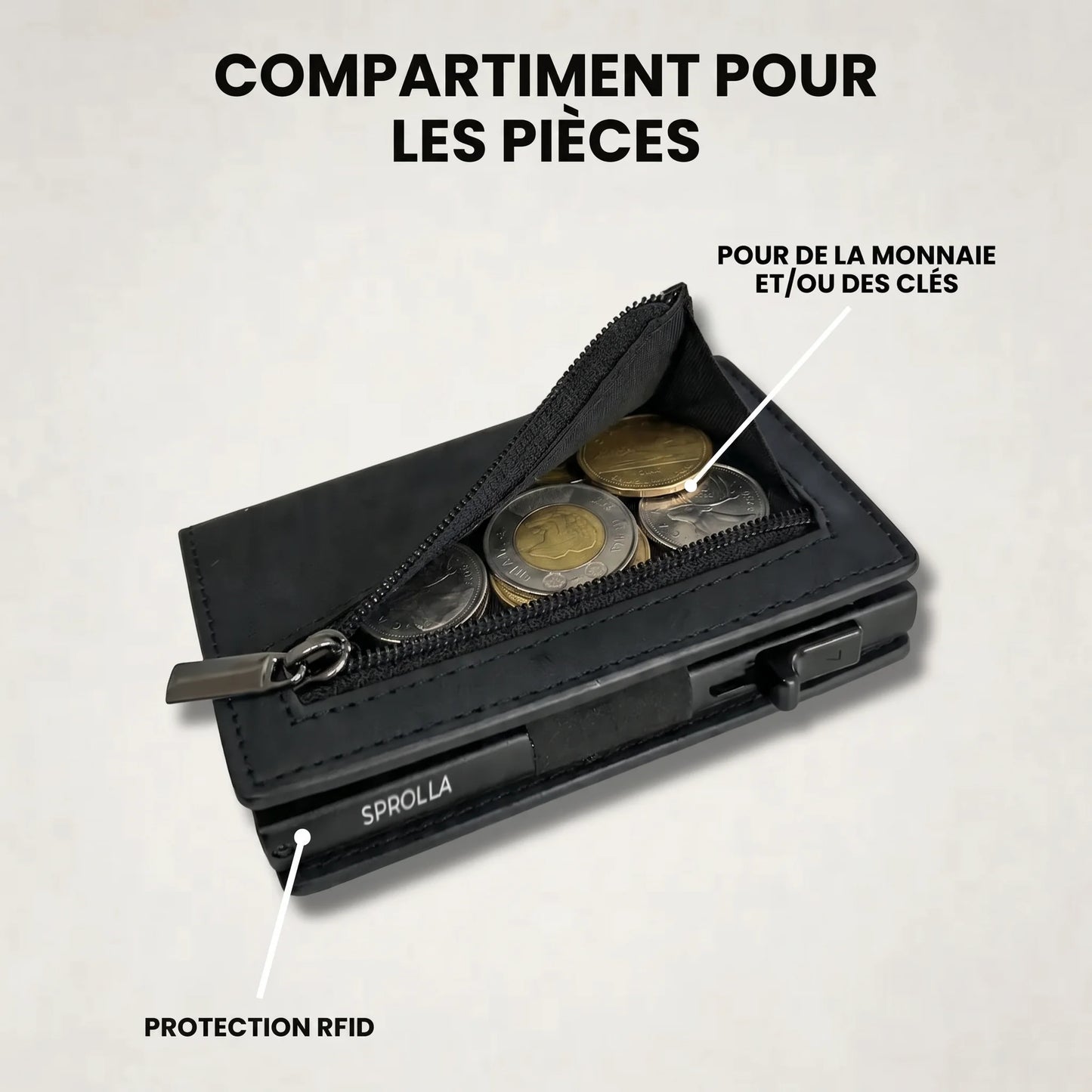 Le portefeuille SPROLLA™
