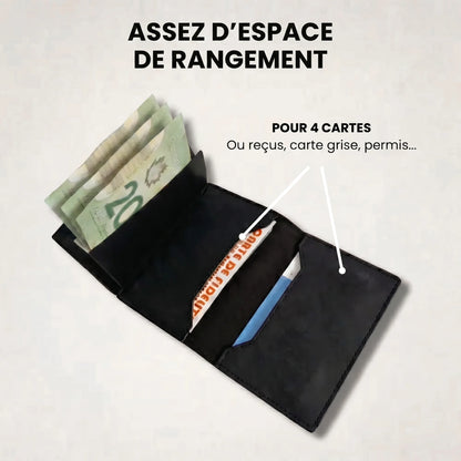 Le portefeuille SPROLLA™