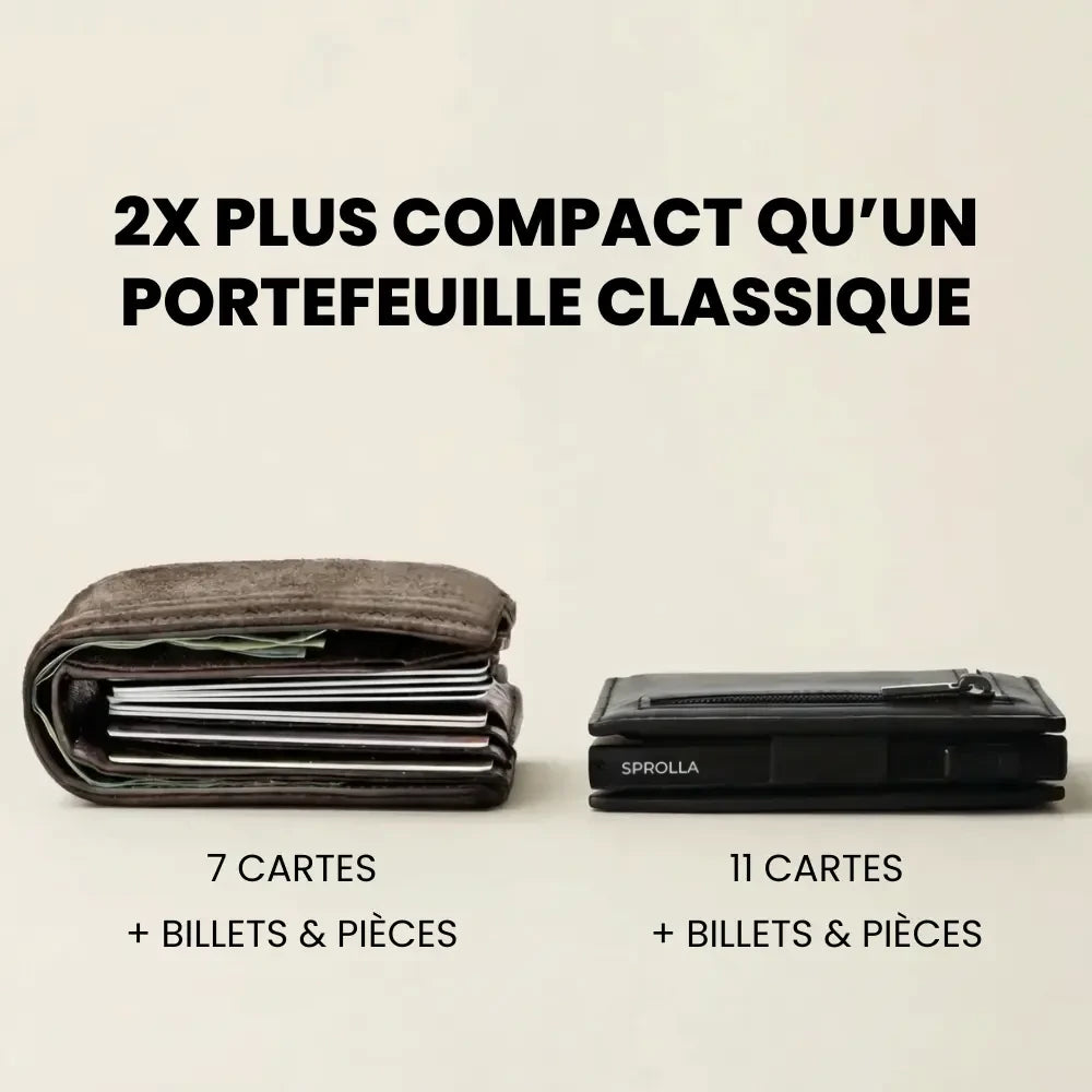 Le portefeuille SPROLLA™